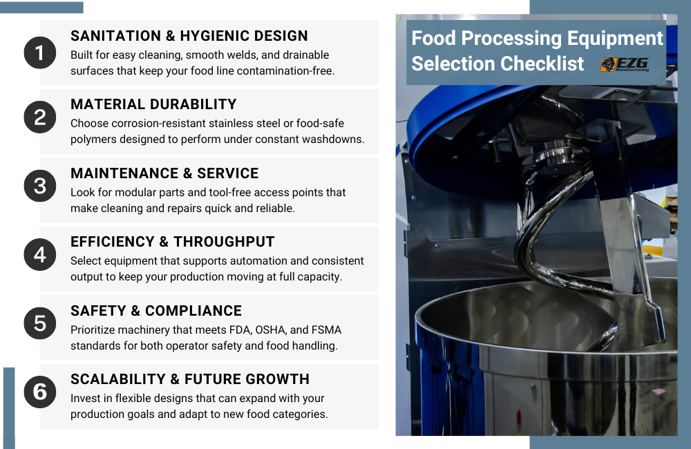 food processing equipment checklist